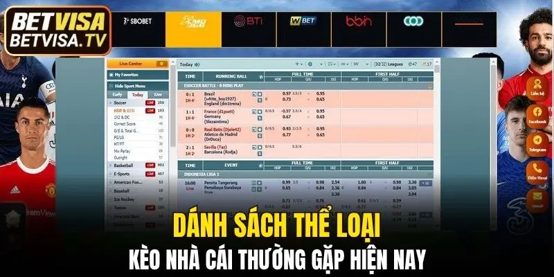 Danh sách các tỷ lệ cược thường gặp hiện nay